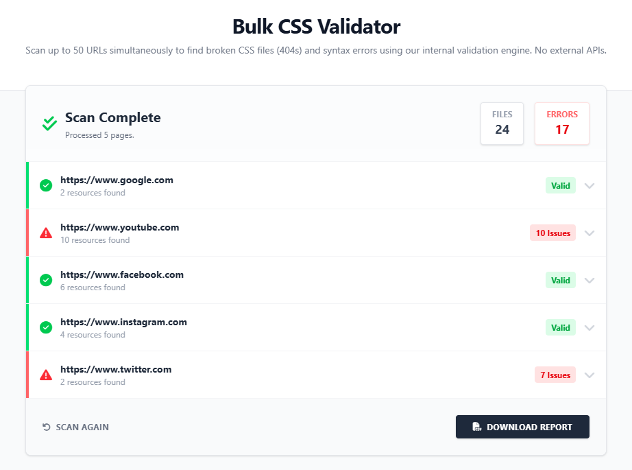 Bulk CSS Validator