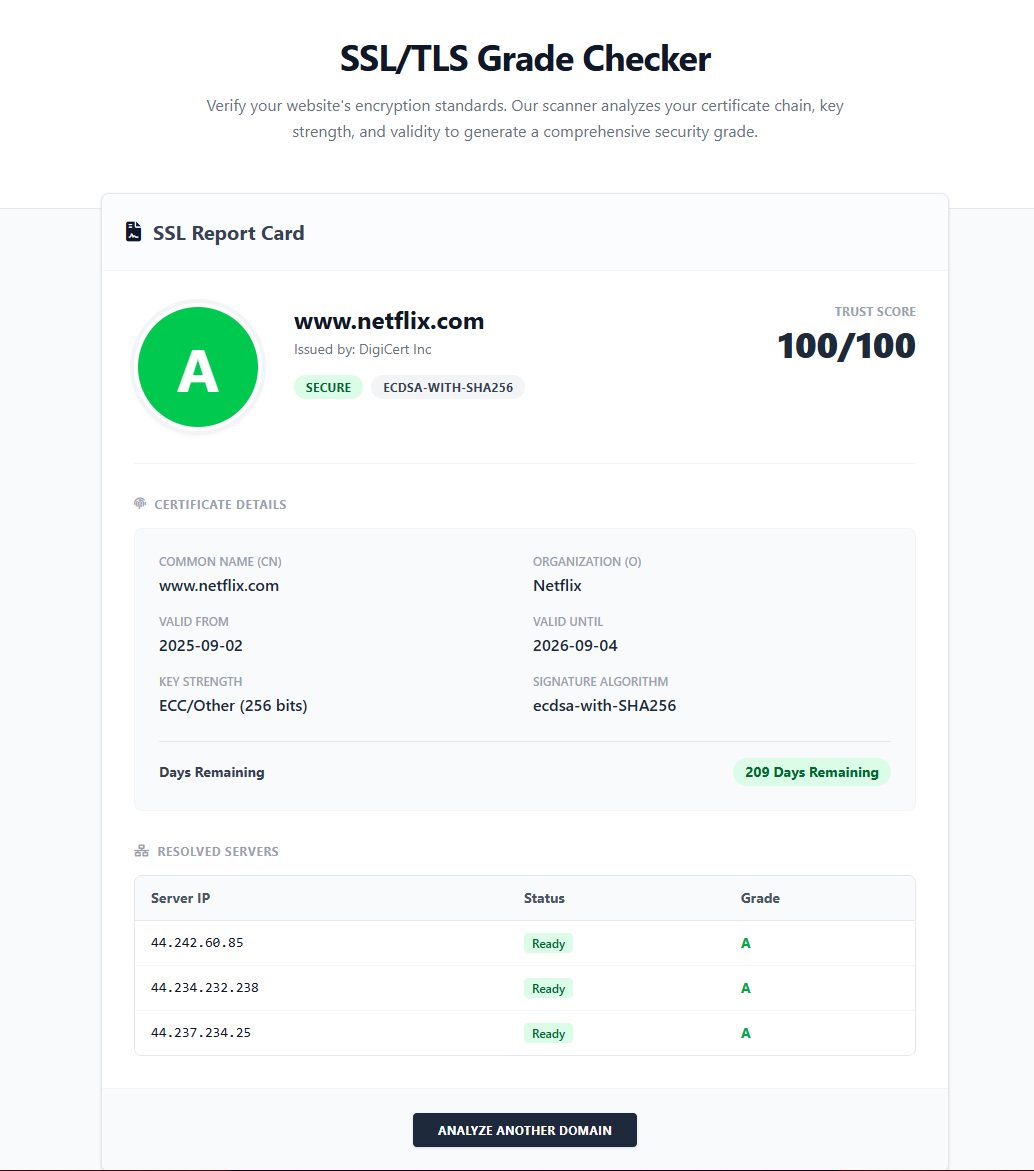 SSL Checker